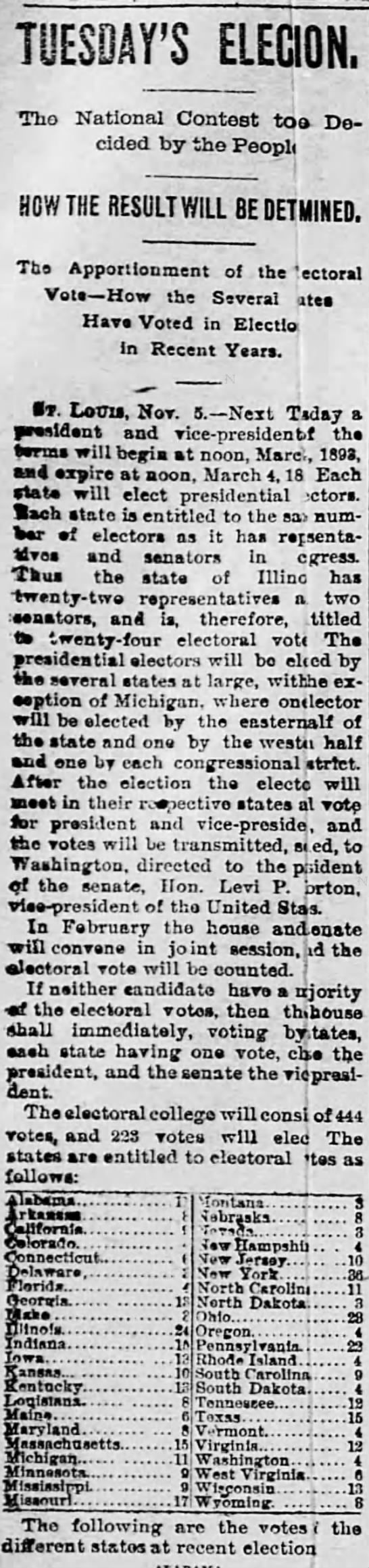 Tuesday's Election